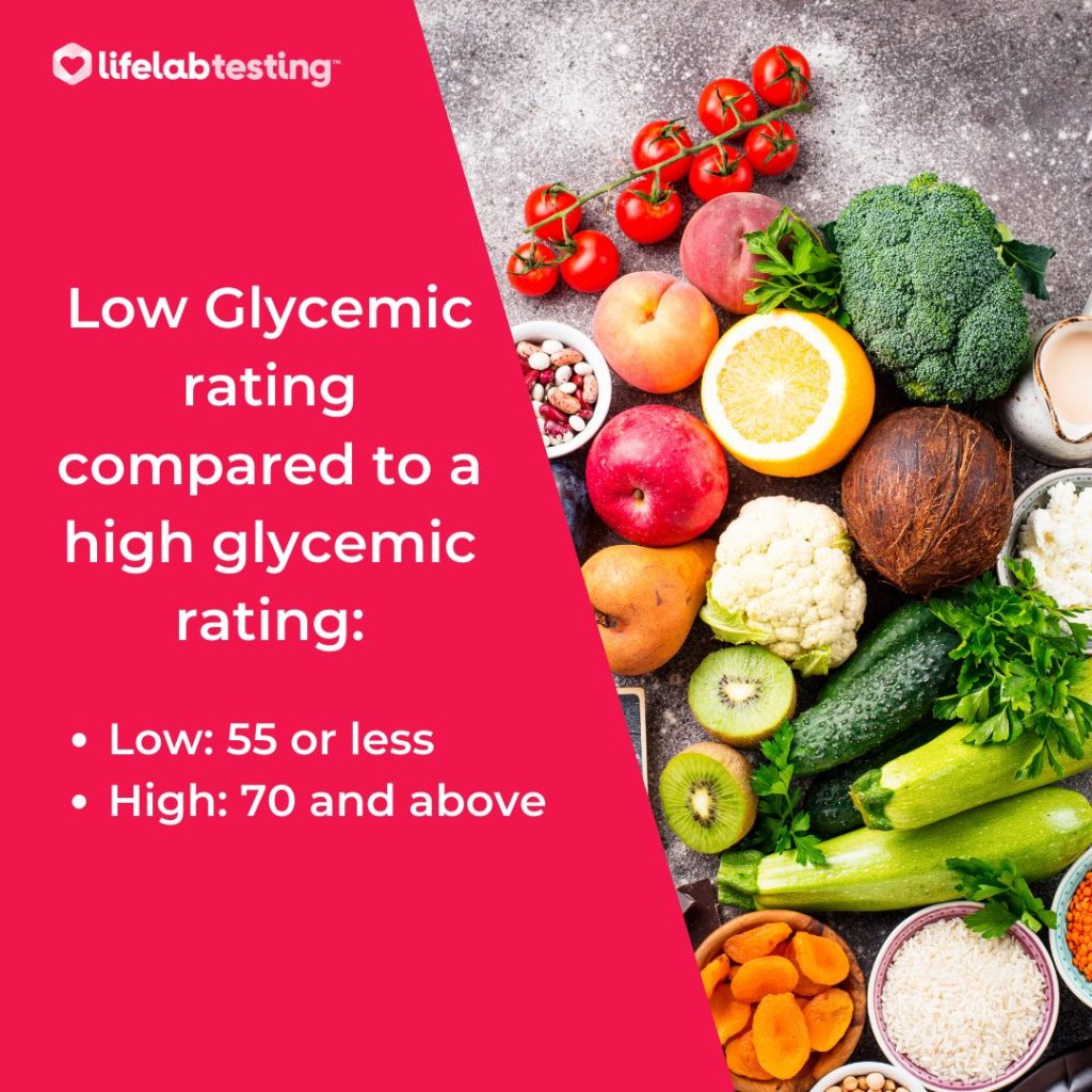 low glycemic vs high glycemic